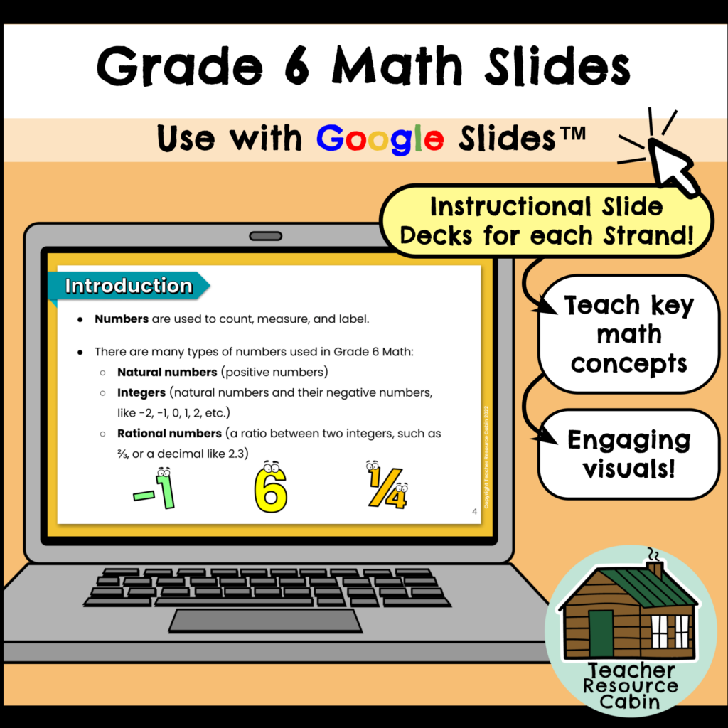 Grade 6 Ontario MATH: Google Slides™ Bundle - Teacher Resource Cabin