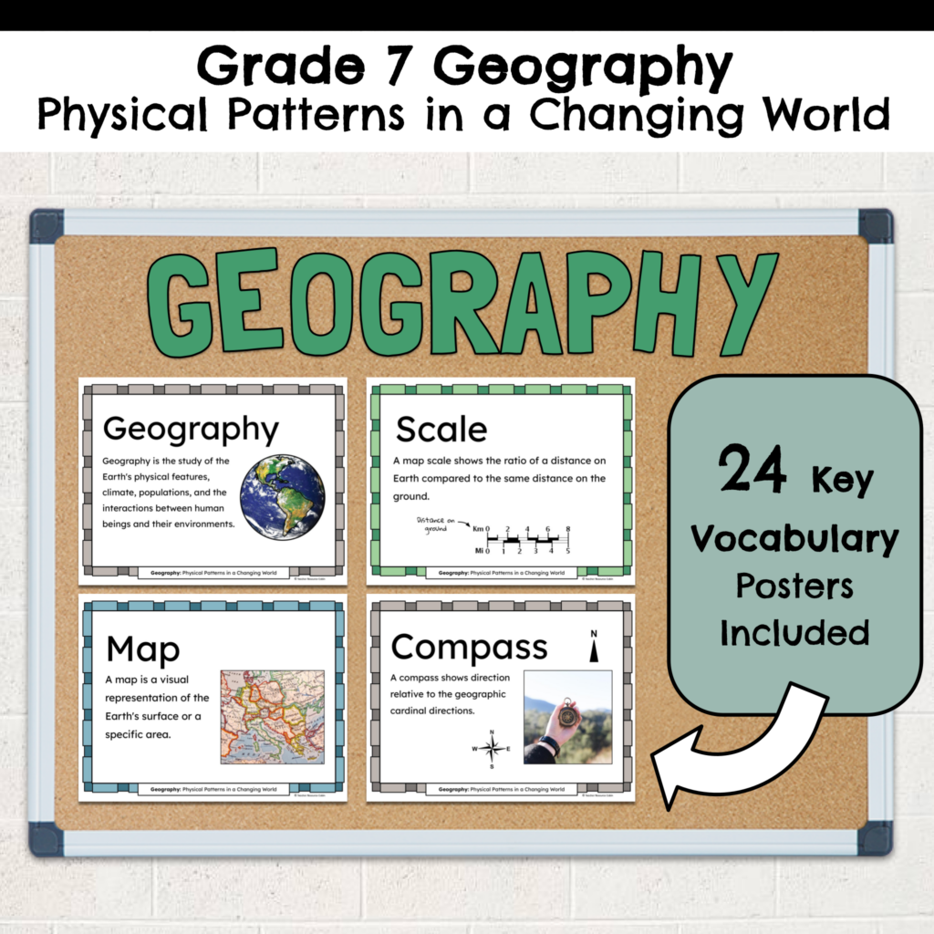 Physical Patterns Word Wall and Posters (Grade 7 Geography) - Teacher ...