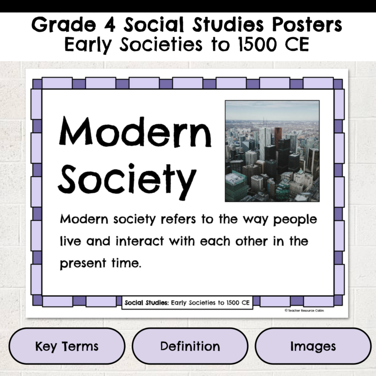 Early Societies to 1500 CE Word Wall and Posters (Grade 4 Social ...