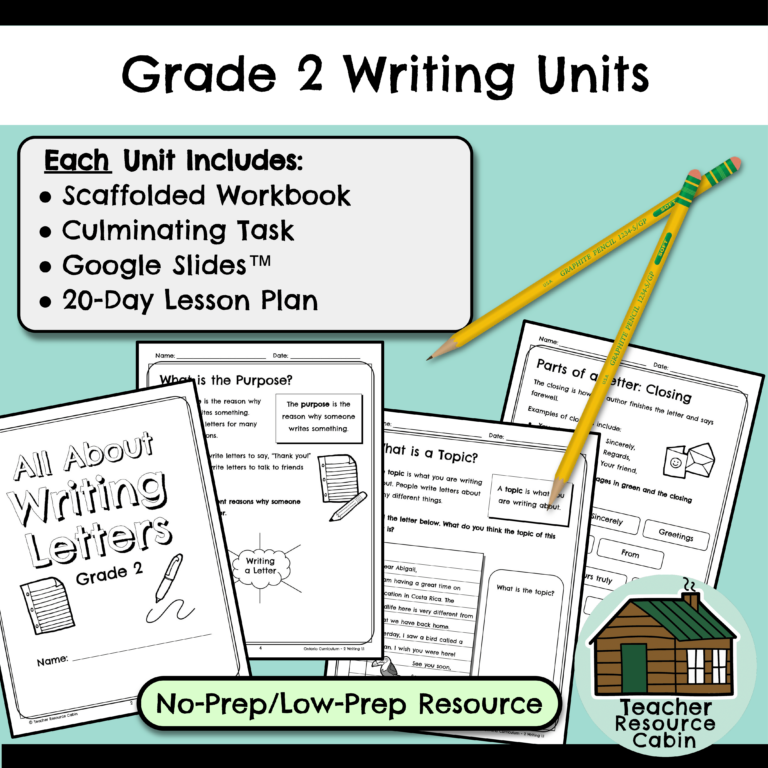 Grade 2 WRITING UNITS Bundle (Printable + Google Slides™) - Teacher ...
