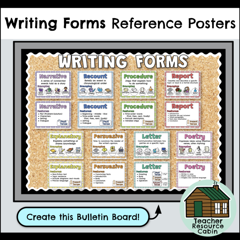 Writing Forms Posters - Bulletin Board (Language Arts) - Teacher ...