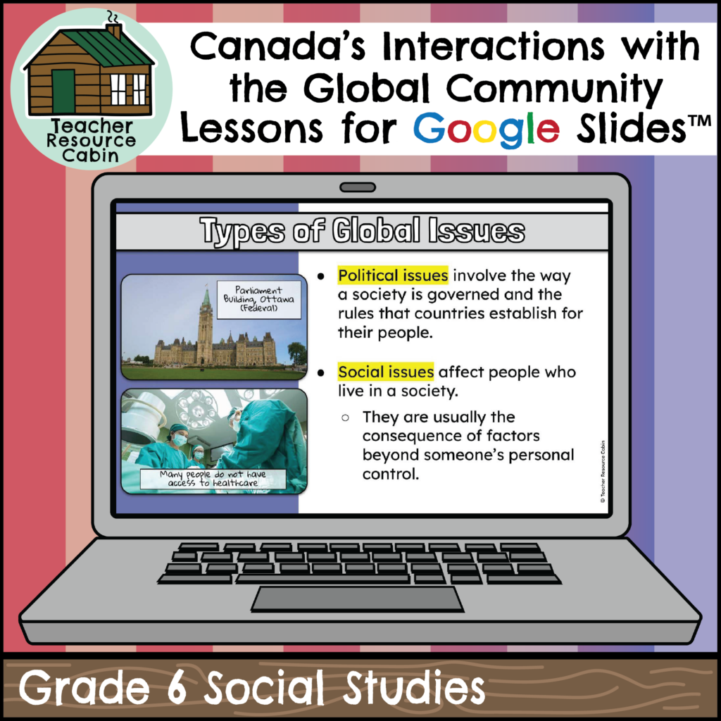 Grade 6 Ontario Social Studies Mega Bundle (FULL YEAR) - Teacher ...