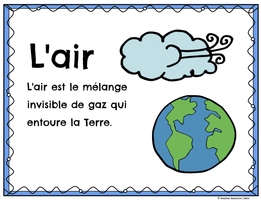 Grade 2 FRENCH SCIENCE Word Wall and Posters - Teacher Resource Cabin