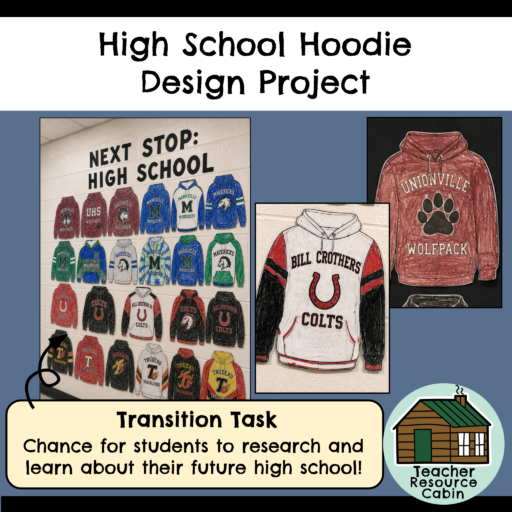 High School Hoodie Design Activity (Grade 8 Art/Media Literacy)