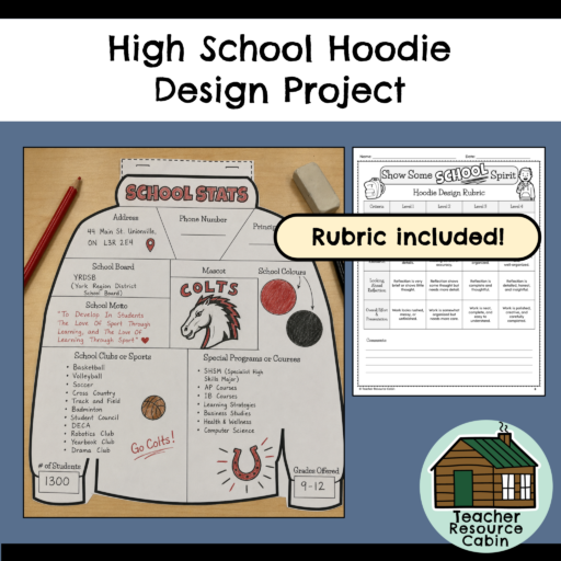 High School Hoodie Design Activity (Grade 8 Art/Media Literacy)