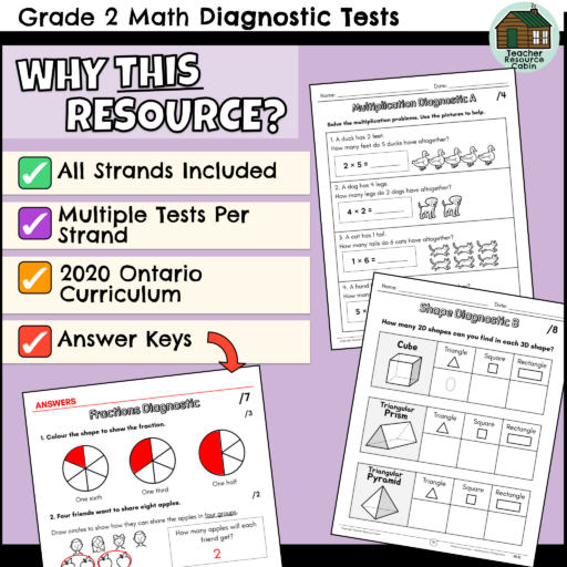 Grade 2 Math Diagnostic Tests