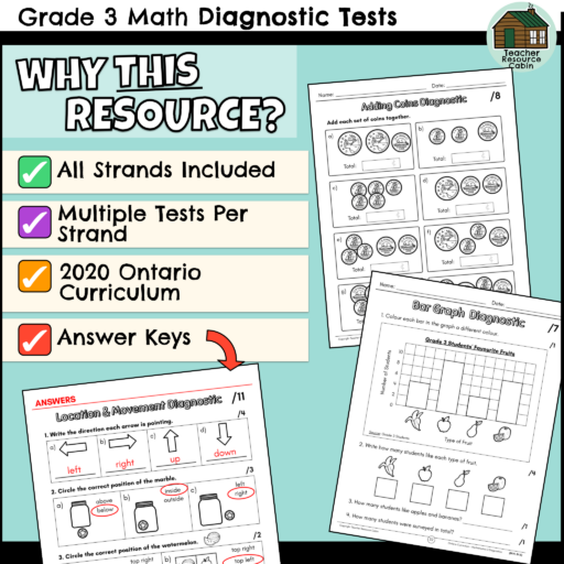 Grade 3 Math Diagnostic Tests