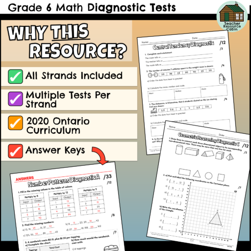 Grade 6 Math Diagnostic Tests