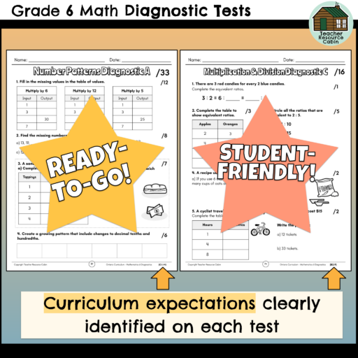 Grade 6 Math Diagnostic Tests