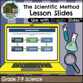 The Scientific Method for Google Slides™ (Grade 7-9 Science)