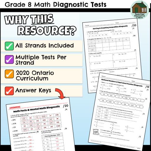 Grade 8 Math Diagnostic Tests